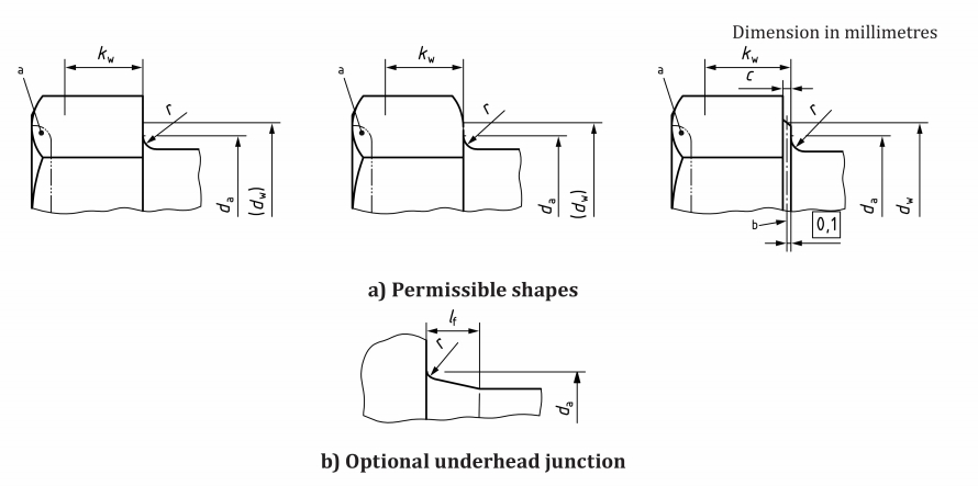 Bulloni a testa esagonale ISO 4016