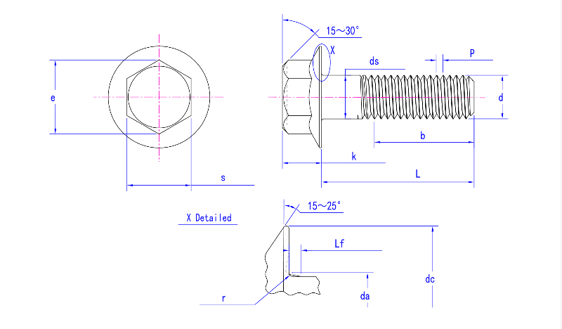 GB-T 16674.1 Болты с шестигранной головкой-малая серия
