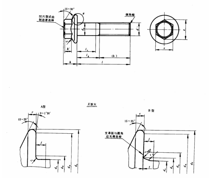 GB-T 5787 مسامير شفة ذات رأس سداسي