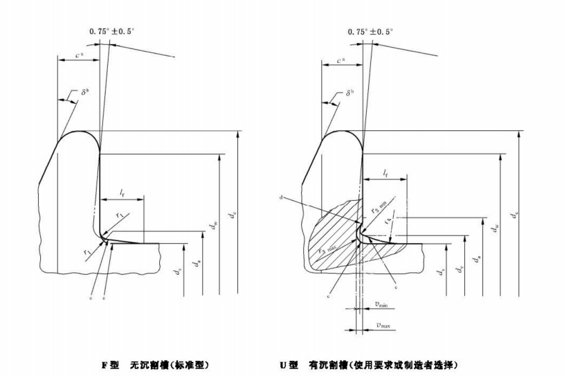 GB-T 16674.2 Болты с шестигранной головкой-резьба малого шага-малая серия