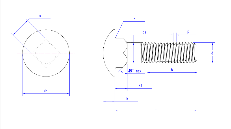 ASME B18.5-2 براغي مستديرة الرأس ذات رقبة مربعة
