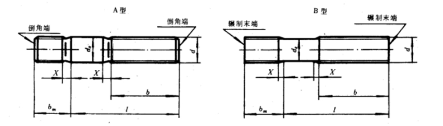Double End Studs GB 898
