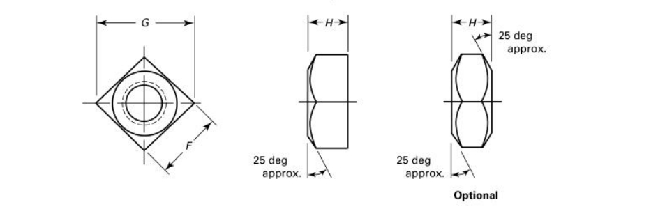 ASME B18.2.2-1.1.1-3 사각 너트