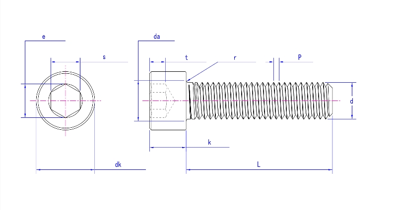 Tornillos de cabeza hueca hexagonal ISO 12474 con rosca fina métrica