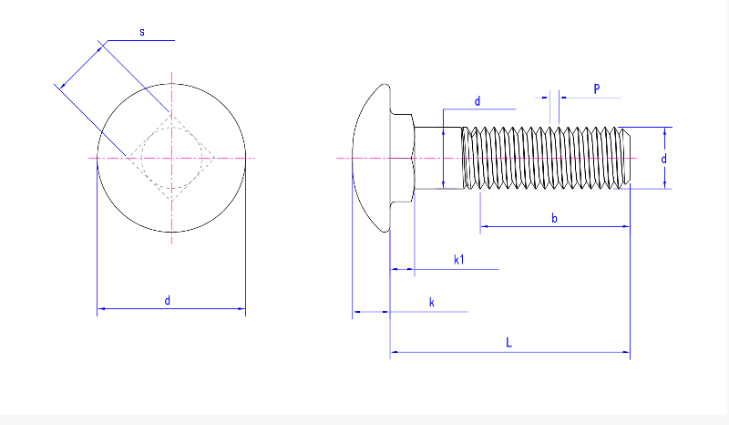 Vierkante nekschroef jis b1171