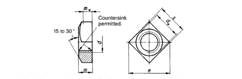 น็อตสี่เหลี่ยม DIN 557