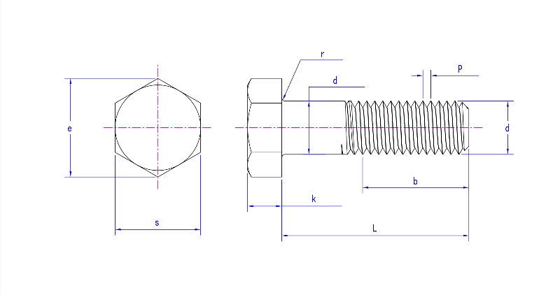 Đầu hình lục giác BSW Bolts là 2451