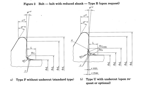 Bu lông bích đầu lục giác JIS B1189