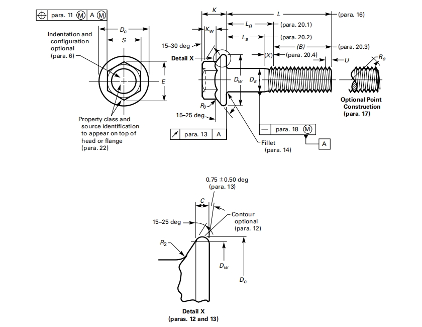 Parafusos hexagonais da flange da cabeça