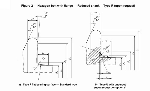 ISO 4162 六角フランジボルト-小シリーズ
