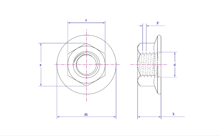 Sechskant-Flanschmuttern nach ISO 4161