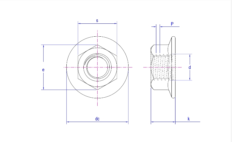 IFI 145 Шестигранные фланцевые гайки