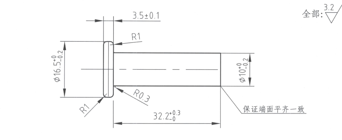 Заклепки с плоской головкой Заклепки с плоской головкой