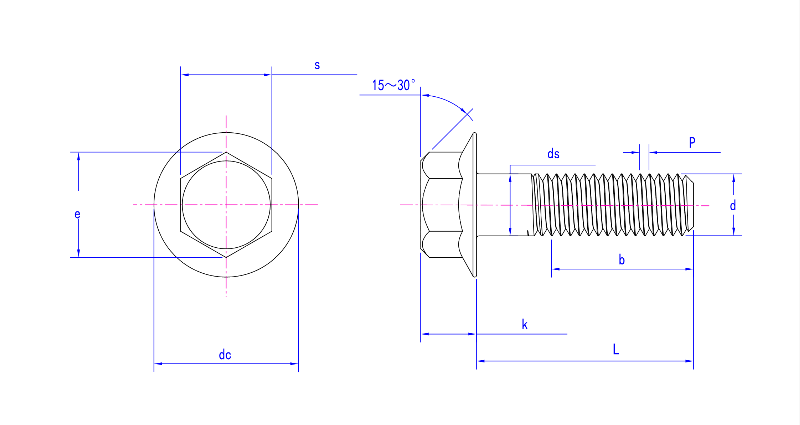 IFI 111 Hex Head Flange Bolts IFI 111 Hex Head Flange Bolts